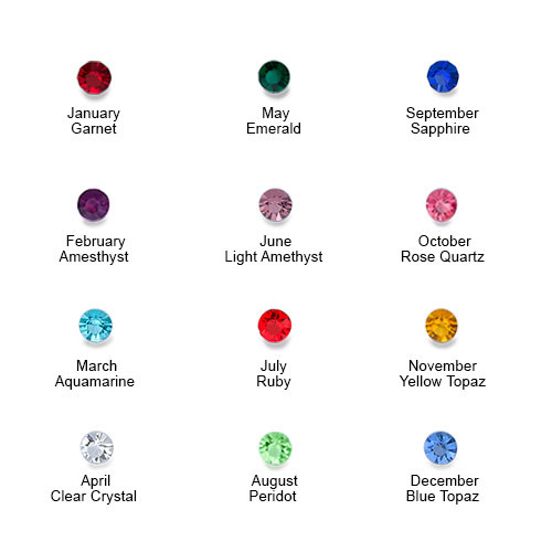 Birthstone Charms  Floating Locket